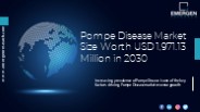 Pompe Disease Market Trends, Forecast 2030