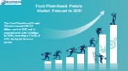 Feed Plant-Based Protein Market