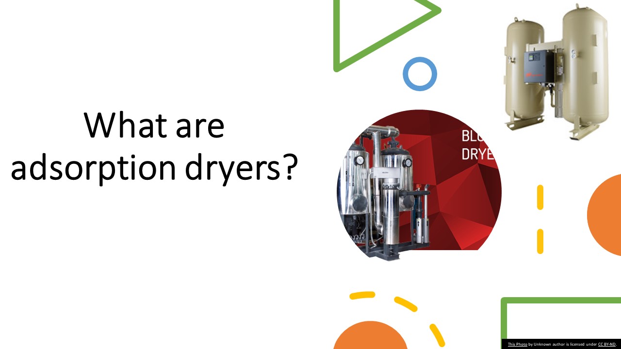 What are adsorption dryers?