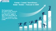 Europe Coastal Surveillance Radar  Market