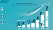 Wind Turbine Condition Monitoring Market