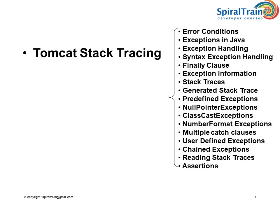 presentation player overlay