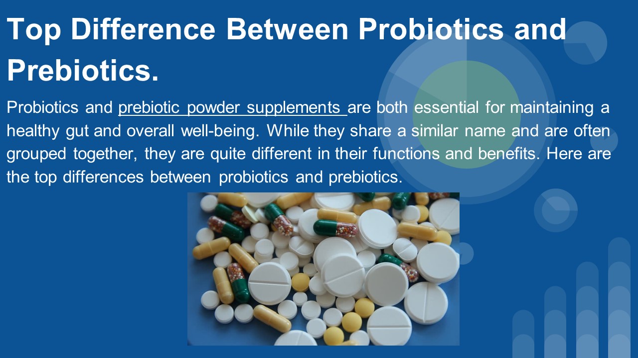 Top Difference Between Probiotics and Prebiotics. (1)