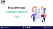 What is Customer journey Map?