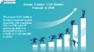 Europe Counter UAV Market
