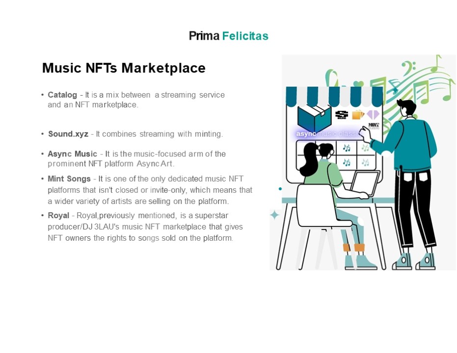 Music NFTs Marketplaces