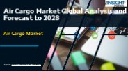 Air Cargo Market