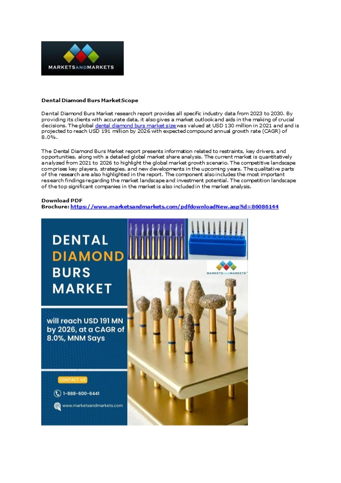 PPT Dental Diamond Burs Market Size, Share, Key Drivers and Restraints, Regional Outlook