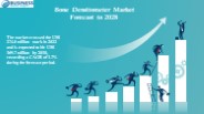 Bone Densitometer Market