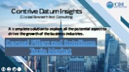 Dermal Fillers and Botulinum Toxin Market