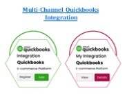 Multi-Channel Quickbooks Integration | Full Invoicing Solution | OnePatch