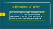 Correction Of Error