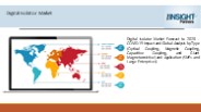 Digital Isolator Market Analysis to 2028