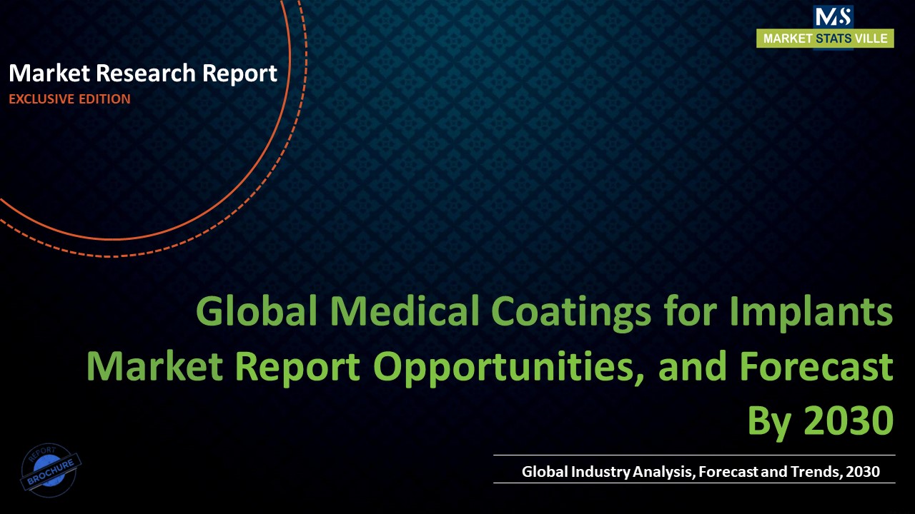Medical Coatings for Implants Market Worth US$ 2427.2 million by 2030 ...