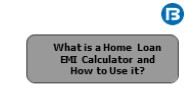 Home Loan Calculator
