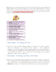 Top 10 Private Engineering Colleges in India 2023