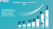 Corundum  Market