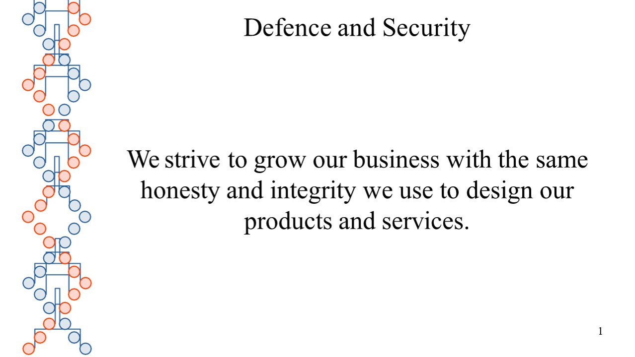 presentation player overlay