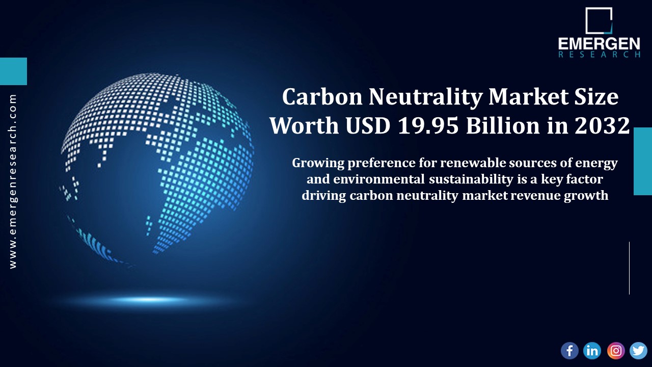 A Comprehensive Guide to the Carbon Neutrality Industry