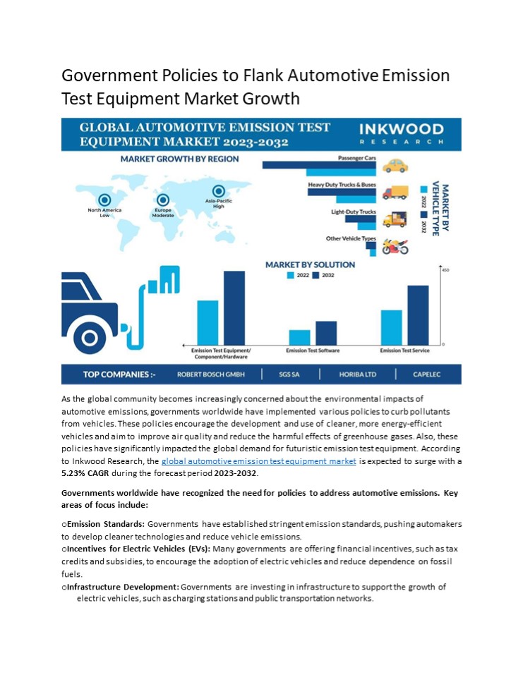 Government Policies to Flank Automotive Emission Test Equipment Market Growth