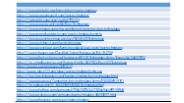 Rovr Technology Online Resources