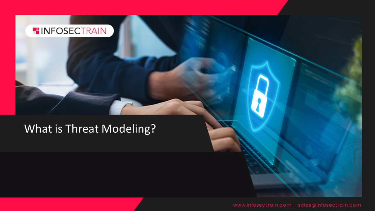 What is Threat Modeling?
