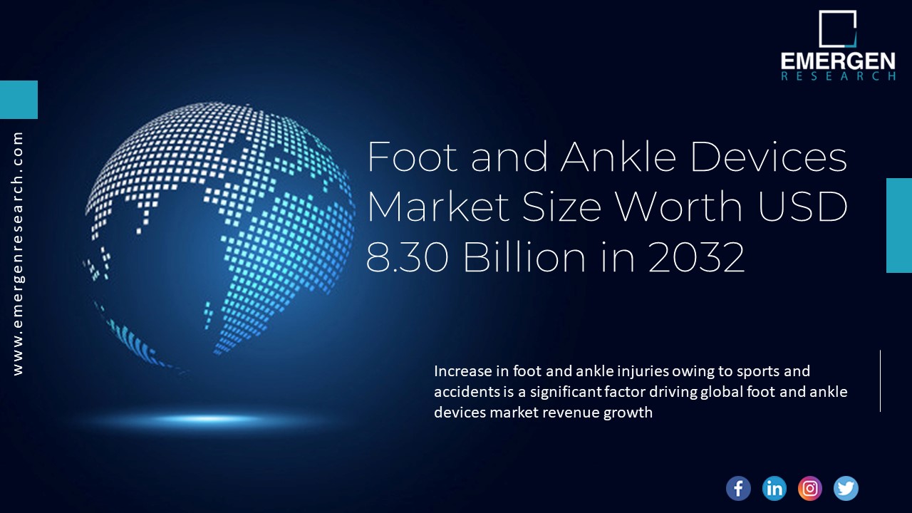 Foot and Ankle Devices Market Size, Growth, Forecast 2032