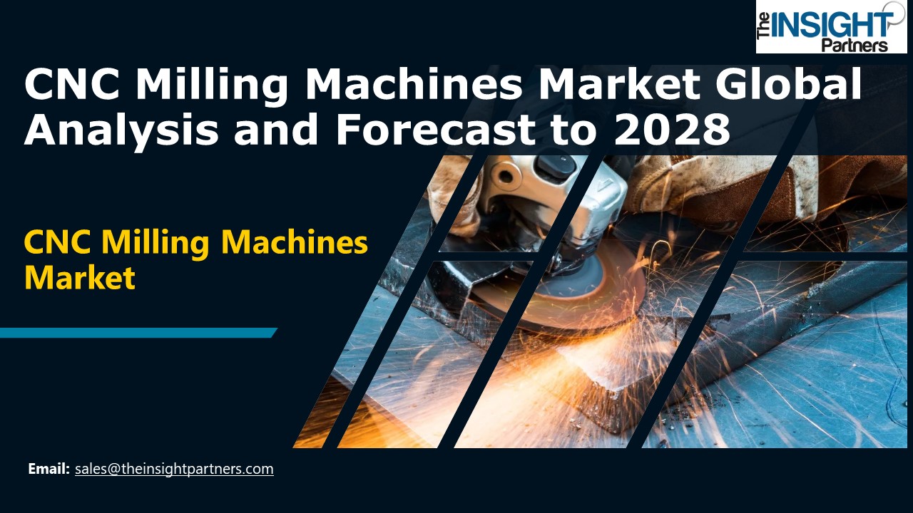 PPT CNC Milling Machine Market Size, Report & Forecasts 2028
