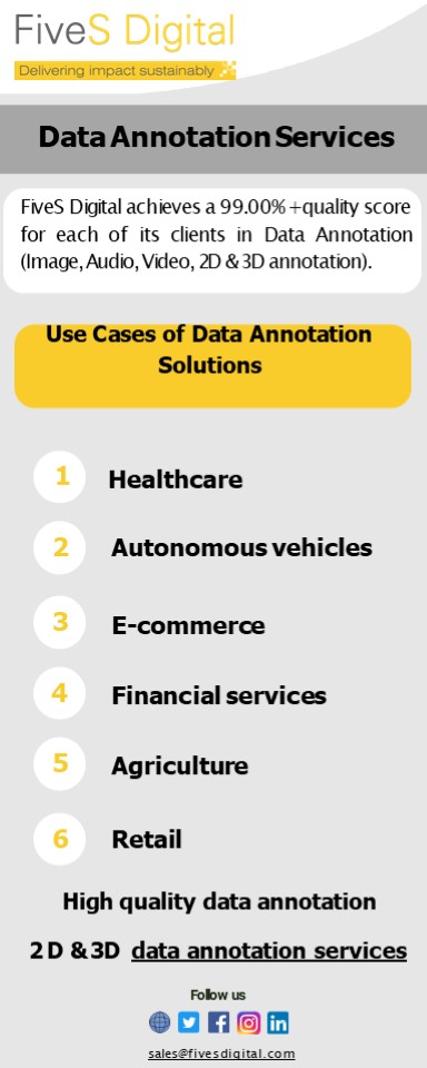 Data annotation platform 2D & 3D data annotation
