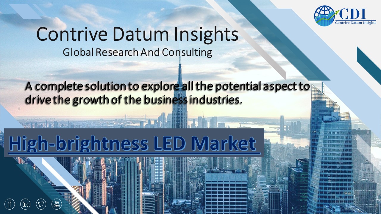 High Brightness LED Market