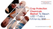 Crop Protection Chemicals Market Growth and Trends