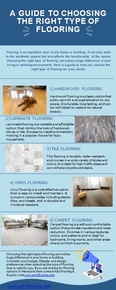 A Guide to Choosing the Right Type of Flooring presentation | free to ...