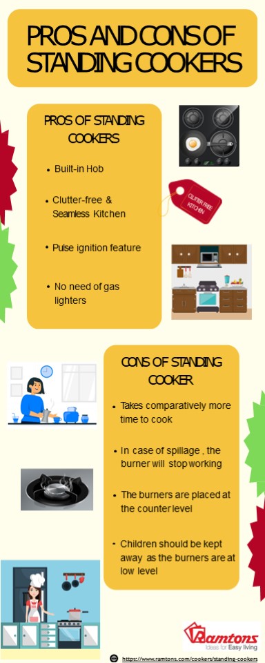 Pros and Cons of Standing Cooker - Ramtons