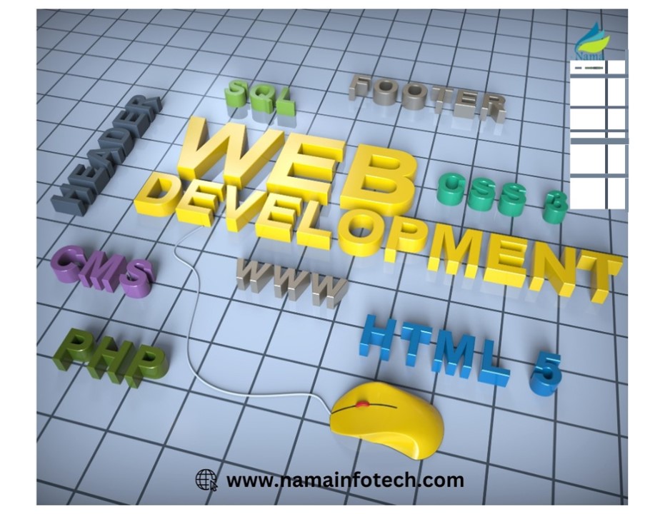 The Best Web Development Services | Nama Infotech | Mohali