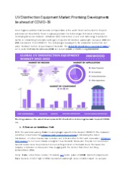 Global UV Disinfection Equipment Market Research Analysis