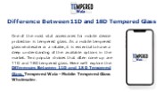 Difference Between 11d and 18d Tempered Glass