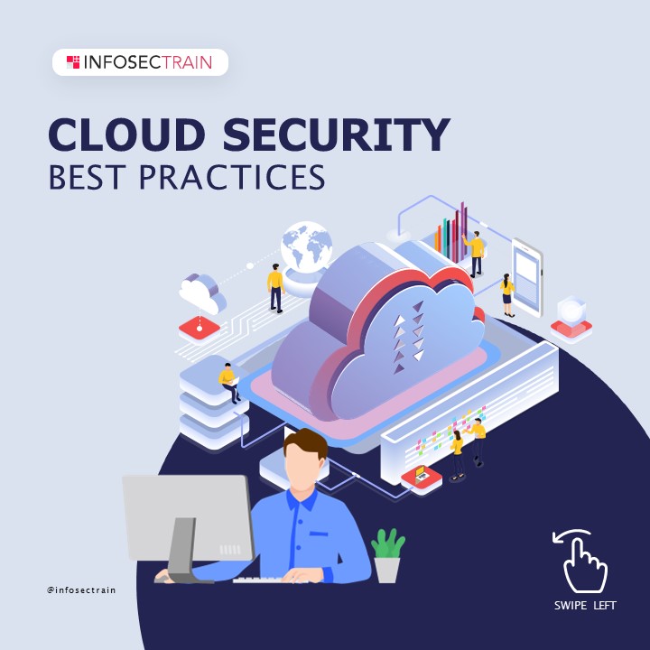 presentation player overlay