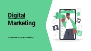 importance of digital marketing