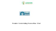 Provider Credentialing Process Flow Chart