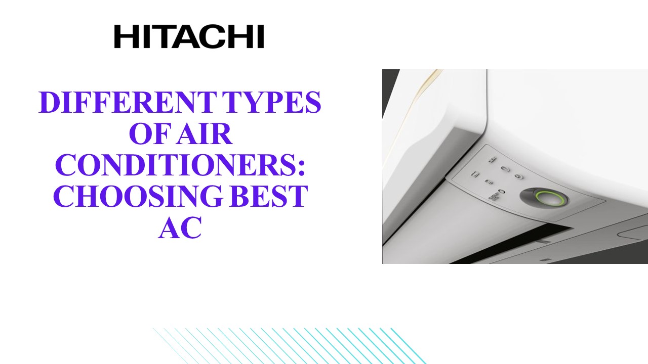 PPT Different Types of Air Conditioners Choosing Best AC PowerPoint