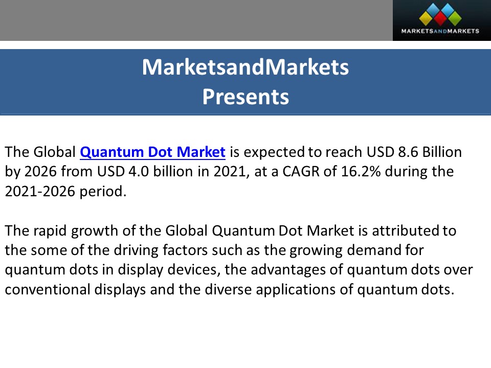 Quantum Dots Market Innovations: Insights into the Growing Market Trends