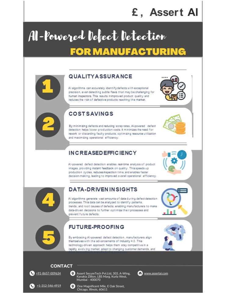 presentation player overlay