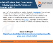 Asia-Pacific Soy Protein Concentrate Market