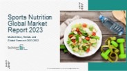Sports Nutrition Market