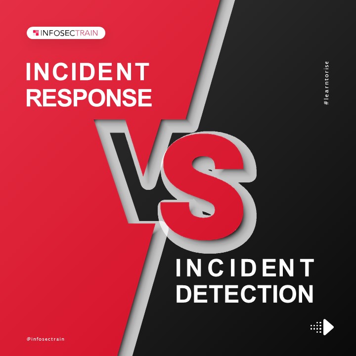 presentation player overlay