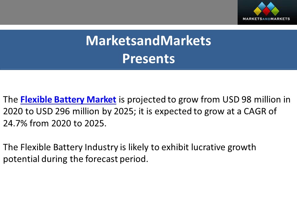 Powering Innovation: The Rising Demand for Flexible Battery Market, Projected to Reach $296 Million by 2025