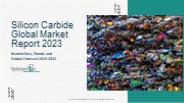 Silicon Carbide Market
