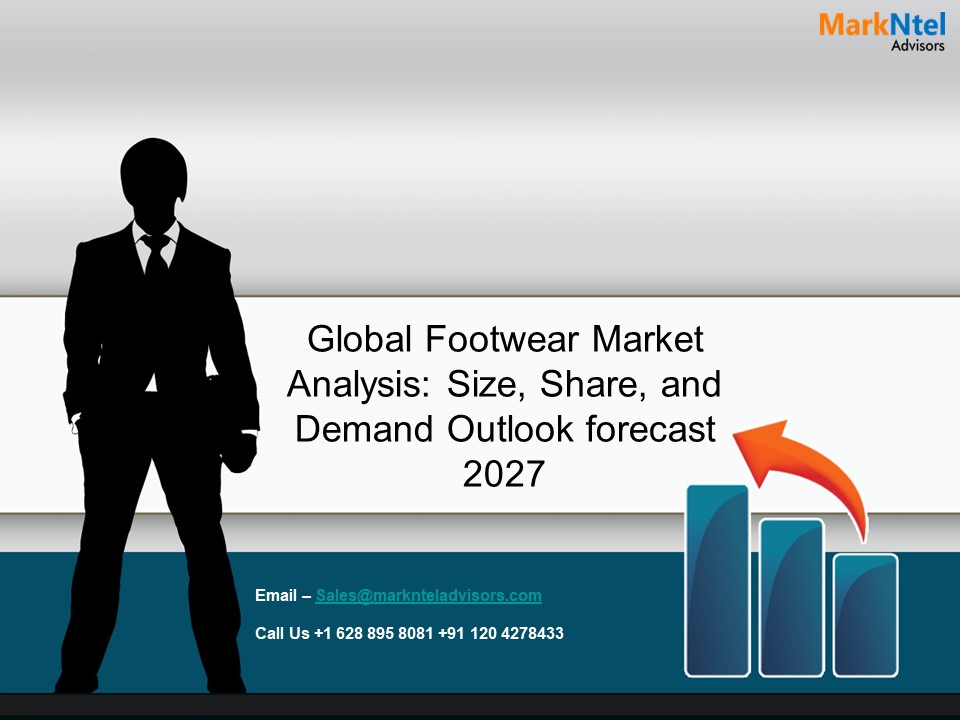 Global Footwear Market: Rising Demand and Key Drivers Shaping the Industry