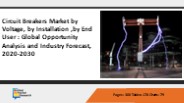 Circuit Breakers Market Analysis