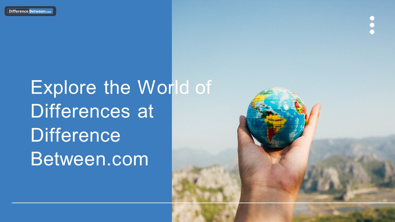 Two similar terms (1)